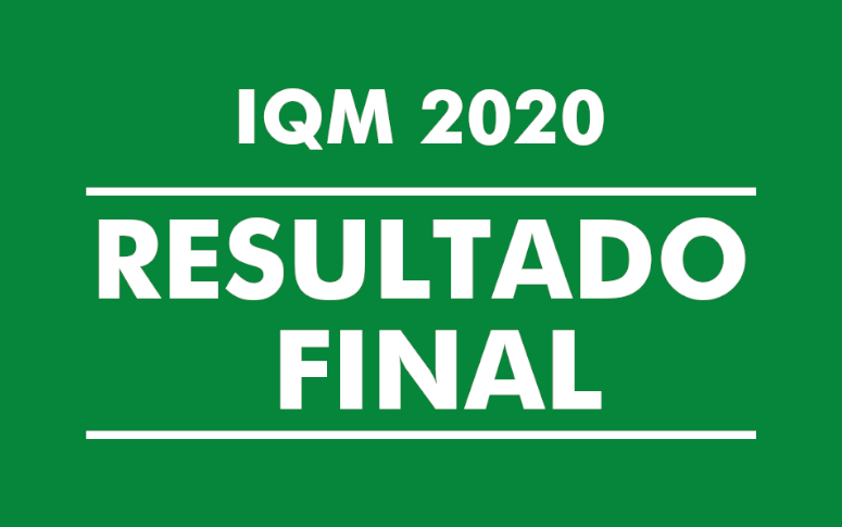 IQM 2020 – Resultado Final